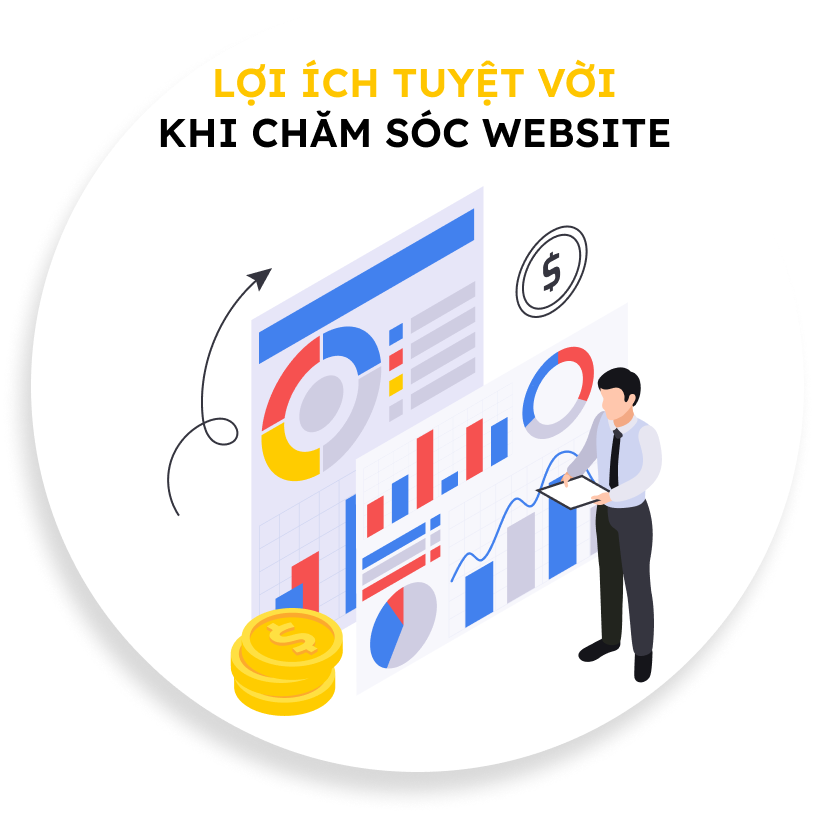 Lợi ích