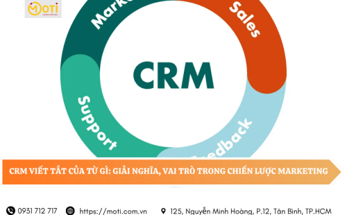 CRM viết tắt của từ gì: giải nghĩa, vai trò trong chiến lược marketing