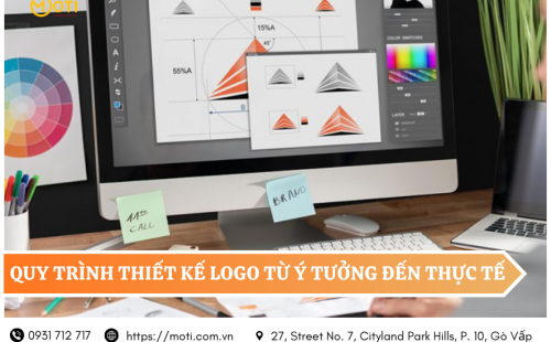 Quy trình thiết kế logo từ ý tưởng đến thực tế