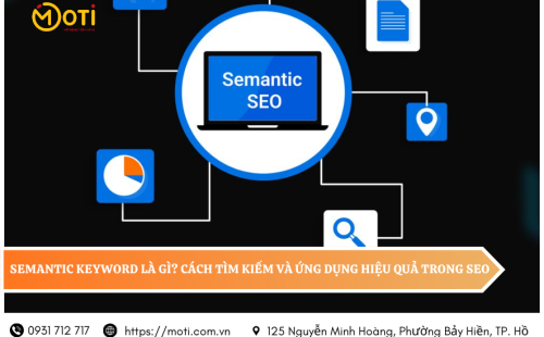 Semantic keyword là gì? Cách tìm kiếm và ứng dụng hiệu quả trong SEO