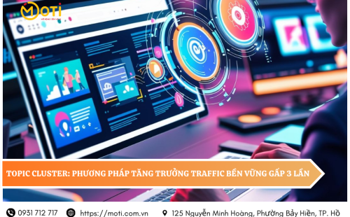 Topic Cluster: Phương Pháp Tăng Trưởng Traffic Bền Vững Gấp 3 Lần