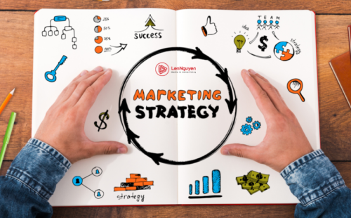 Tư vấn chiến lược marketing tối ưu nhất cho doanh nghiệp