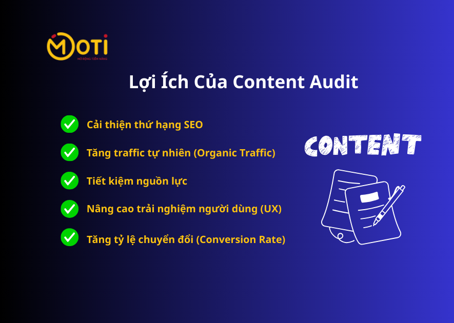 content audit